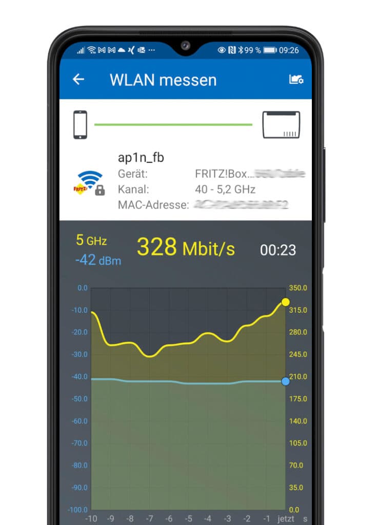 Schwarzes Smartphone mit Diagramm von WLAN-Analyse auf dem Bildschirm, vor weißem Hintergrund