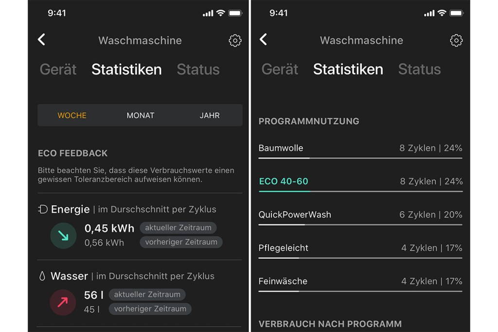 Zwei Ansichten des neuen Consumption Boards in der Miele@home App sind zu sehen.