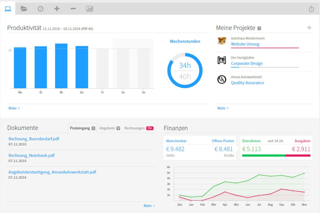 Papierkram Dashboard