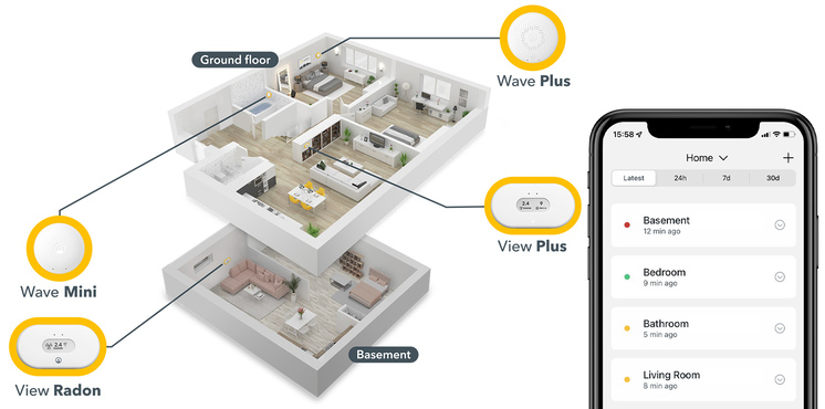 Airthings Geräte im Haus verteilt