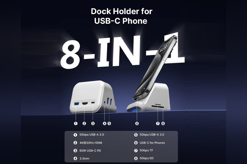 Alle Anschlüsse der Jsaux 8-in-1-Docking-Station im Überblick.