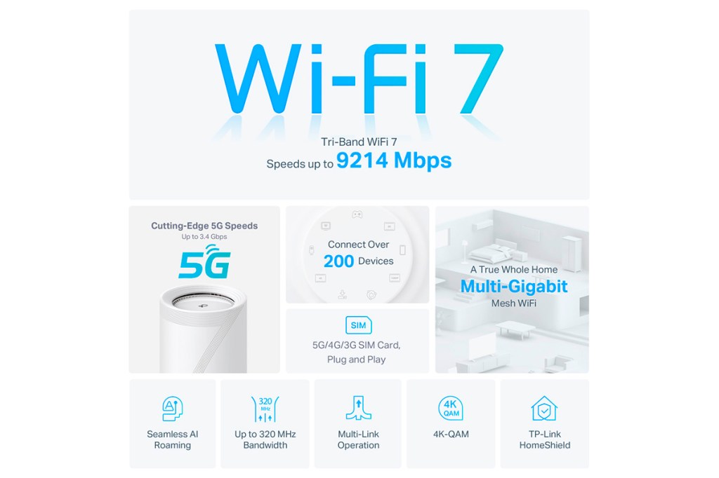 Eine Übersicht mit vielen Informationen zum TP-Link BE65.