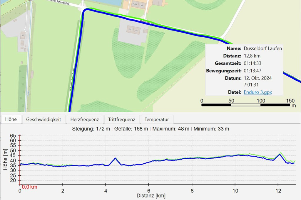 Enduro 3 GPS-Genauigkeit